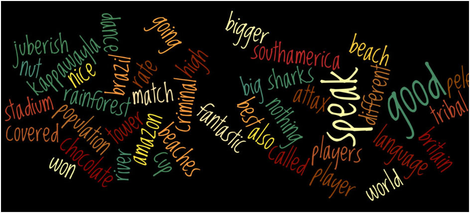 football_wordle